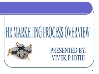 HR MARKETING PROCESS OVERVIEW PRESENTED BY: VIVEK P JOTHI 