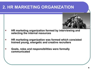 2. HR MARKETING ORGANIZATION HR marketing organization formed by interviewing and selecting the internal resources HR marketing organization was formed which consisted trained young, energetic and creative recruiters  Goals, roles and responsibilities were formally communicated  