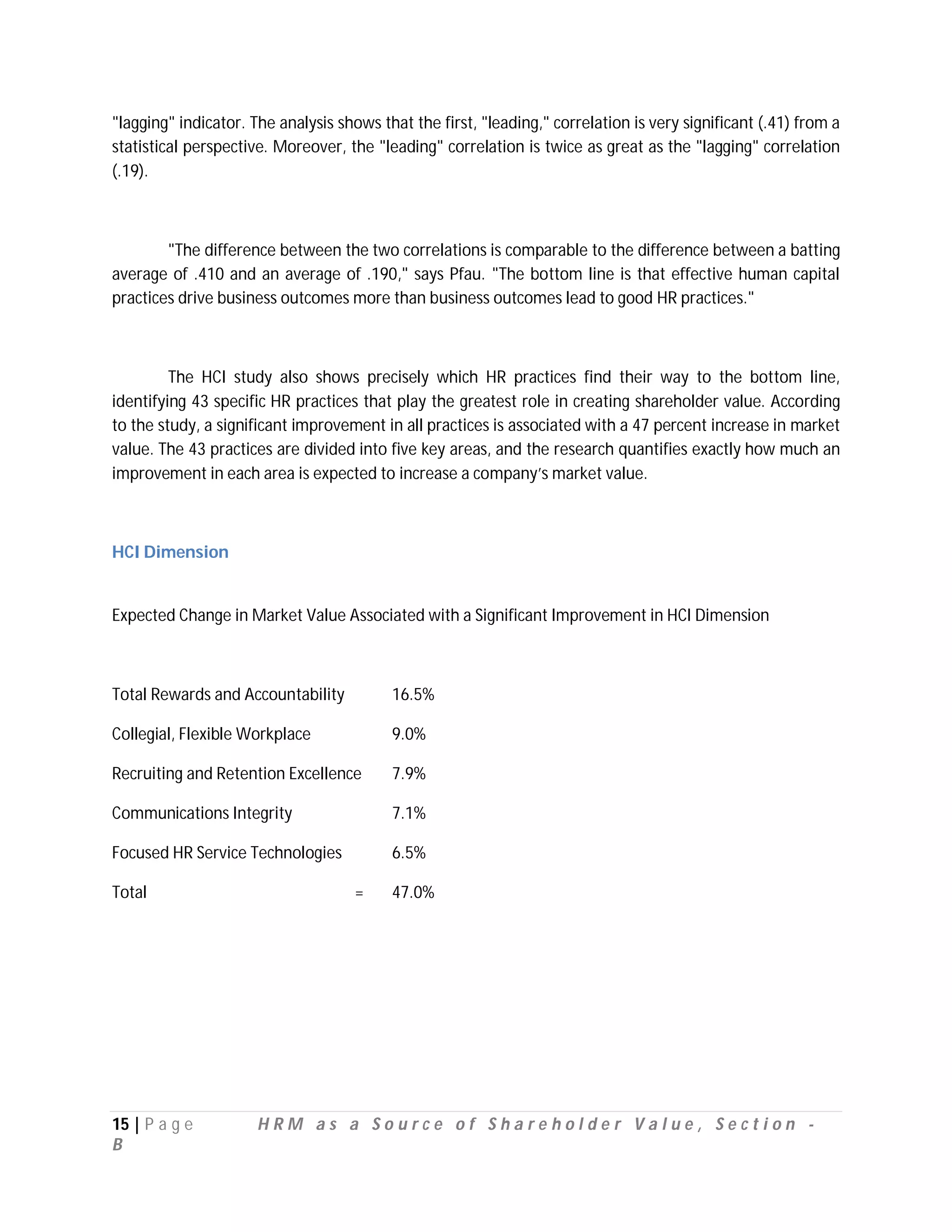 "lagging" indicator. The analysis shows that the first, "leading," correlation is very significant (.41) from a
statistical perspective. Moreover, the "leading" correlation is twice as great as the "lagging" correlation
(.19).



        "The difference between the two correlations is comparable to the difference between a batting
average of .410 and an average of .190," says Pfau. "The bottom line is that effective human capital
practices drive business outcomes more than business outcomes lead to good HR practices."



         The HCI study also shows precisely which HR practices find their way to the bottom line,
identifying 43 specific HR practices that play the greatest role in creating shareholder value. According
to the study, a significant improvement in all practices is associated with a 47 percent increase in market
value. The 43 practices are divided into five key areas, and the research quantifies exactly how much an
improvement in each area is expected to increase a company’s market value.



HCI Dimension


Expected Change in Market Value Associated with a Significant Improvement in HCI Dimension



Total Rewards and Accountability          16.5%

Collegial, Flexible Workplace             9.0%

Recruiting and Retention Excellence       7.9%

Communications Integrity                  7.1%

Focused HR Service Technologies           6.5%

Total                                =    47.0%




15 | P a g e          HRM as a Source of Shareholder Value, Section -
B
 