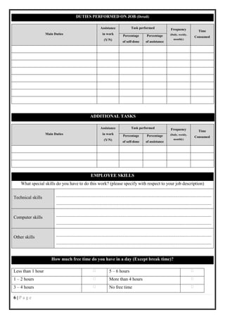 DUTIES PERFORMED ON JOB (Detail)

                                                                Assistance                 Task performed                     Frequency               Time
                   Main Duties                                   in work                                                     (Daily, weekly,
                                                                                   Percentage           Percentage                                Consumed
                                                                   (Y/N)                                                        monthly)
                                                                                   of self-done         of assistance




                                                       ADDITIONAL TASKS

                                                                Assistance                 Task performed                     Frequency               Time
                   Main Duties                                   in work                                                     (Daily, weekly,
                                                                                   Percentage           Percentage                                Consumed
                                                                   (Y/N)                                                        monthly)
                                                                                   of self-done         of assistance




                                                       EMPLOYEE SKILLS
    What special skills do you have to do this work? (please specify with respect to your job description)


Technical skills         .........................................................................................................................................
                         .........................................................................................................................................


Computer skills          .........................................................................................................................................
                         .........................................................................................................................................


Other skills             .........................................................................................................................................
                         .........................................................................................................................................


                      How much free time do you have in a day (Except break time)?

Less than 1 hour                                                      5 – 6 hours                                                             

1 – 2 hours                                                           More than 4 hours                                                       

3 – 4 hours                                                           No free time                                                            

6|Page
 