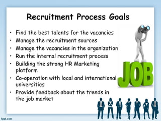 RECRUITMENT OF APPLE INC. | PPT
