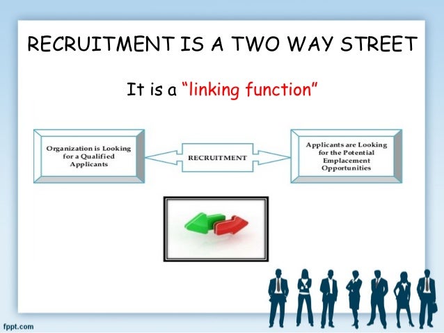 Recruitment Of Apple Inc