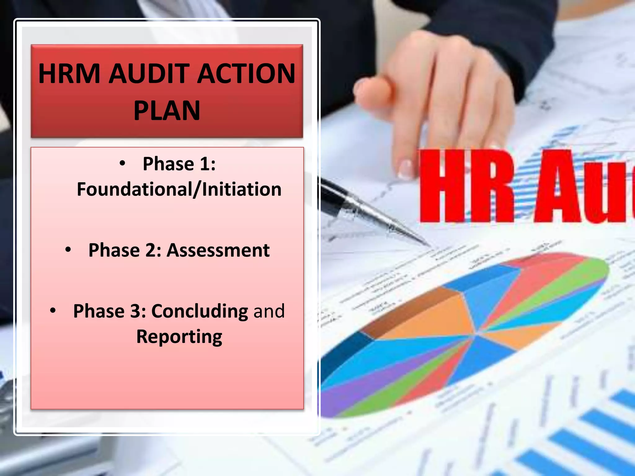 HRM AUDIT ACTION
PLAN
• Phase 1:
Foundational/Initiation
• Phase 2: Assessment
• Phase 3: Concluding and
Reporting
 