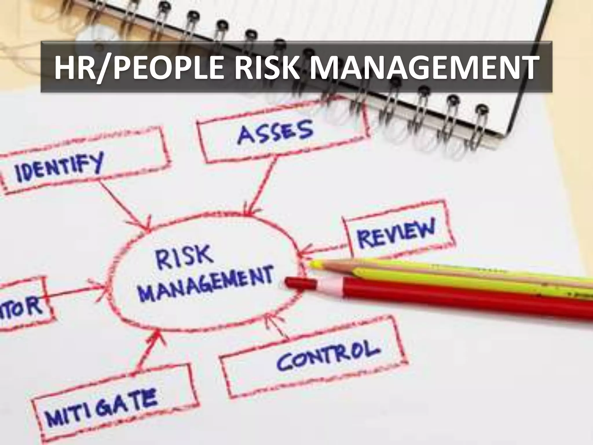 HR/PEOPLE RISK MANAGEMENT
 