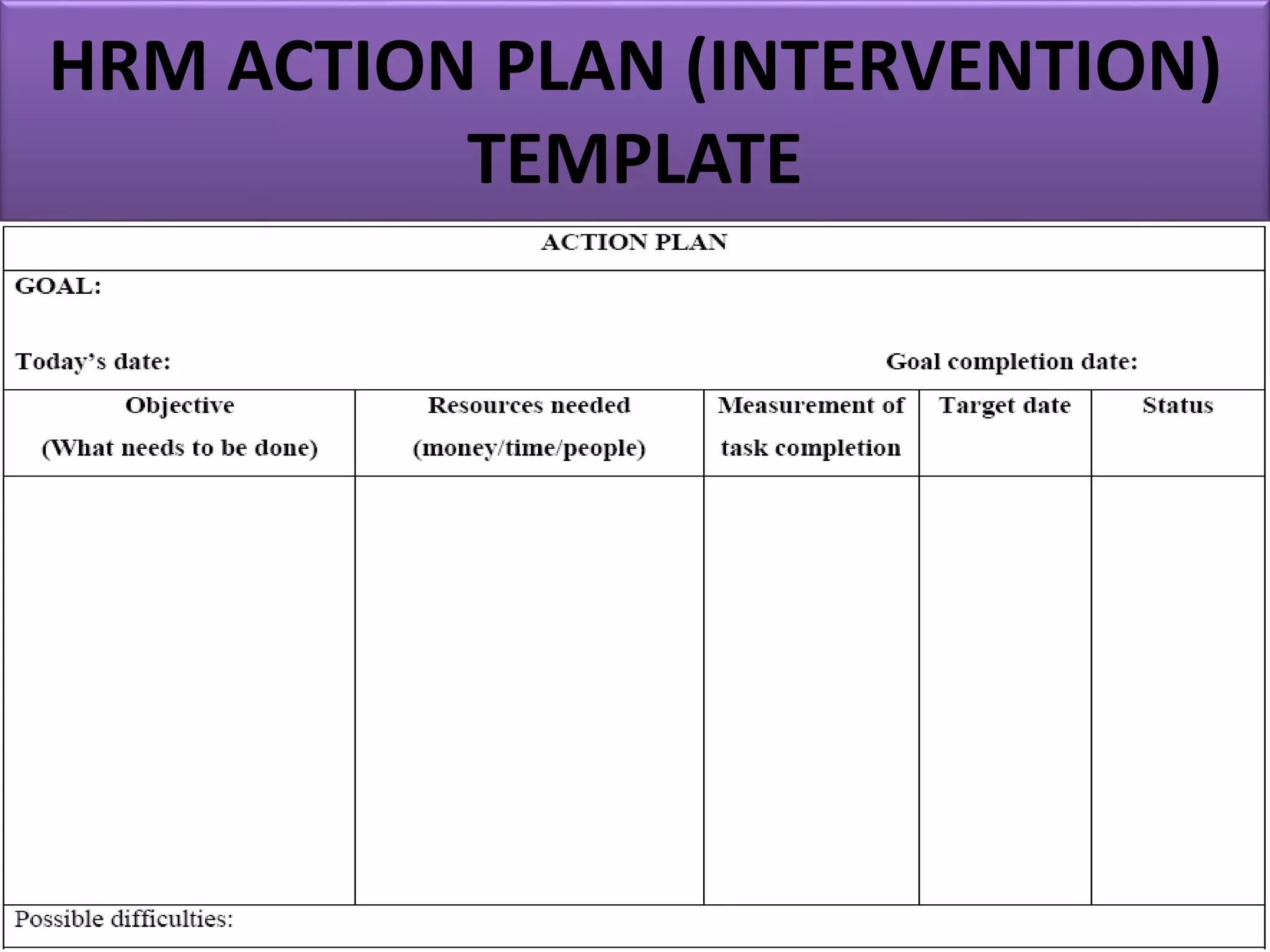 HRM ACTION PLAN (INTERVENTION)
TEMPLATE
 