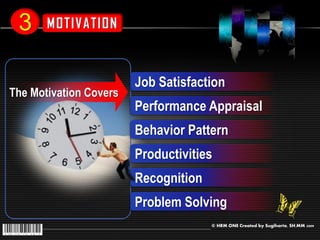 3     MOTIVATION



                        Job Satisfaction
The Motivation Covers
                        Performance Appraisal
                        Behavior Pattern
                        Productivities
                        Recognition
                        Problem Solving
                                      © HRM ONE Created by Sugiharto, SH.MM 2009
 