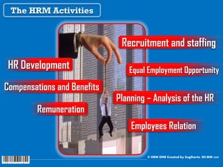 The HRM Activities


                              Recruitment and staffing

 HR Development                 Equal Employment Opportunity
Compensations and Benefits
                             Planning – Analysis of the HR
         Remuneration
                                 Employees Relation

                                      © HRM ONE Created by Sugiharto, SH.MM 2009
 