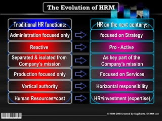 The Evolution of HRM

 Traditional HR functions:     HR on the next century:
Administration focused only     focused on Strategy

         Reactive                    Pro - Active
Separated & isolated from         As key part of the
   Company’s mission             Company’s mission
 Production focused only        Focused on Services

     Vertical authority        Horizontal responsibility

  Human Resources=cost        HR=investment (expertise)

                                    © HRM ONE Created by Sugiharto, SH.MM 2009
 