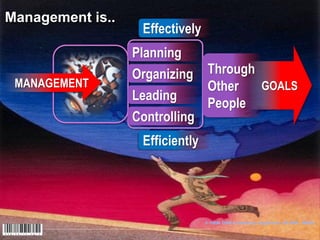 Management is..
                   Effectively
                  Planning
                  Organizing Through
 MANAGEMENT                   Other  GOALS
                  Leading
                              People
                  Controlling
                   Efficiently




                                 © HRM ONE Created by Sugiharto, SH.MM - MMX
 