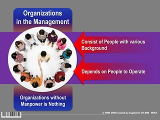 Organizations
in the Management

                         Consist of People with various
                         Background



                         Depends on People to Operate



 Organizations without
 Manpower is Nothing
                                  © HRM ONE Created by Sugiharto, SH.MM - MMX
 