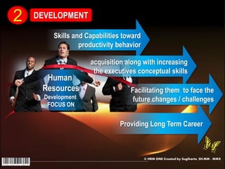 2   DEVELOPMENT

         Skills and Capabilities toward
                  productivity behavior

                     acquisition along with increasing
                      the executives conceptual skills
      Human
     Resources                     Facilitating them to face the
      Development                   future changes / challenges
       FOCUS ON


                               Providing Long Term Career



                                          © HRM ONE Created by Sugiharto, SH.MM - MMX
 