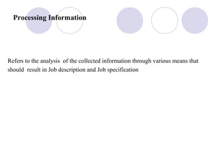 Processing Information
Refers to the analysis of the collected information through various means that
should result in Job description and Job specification
 