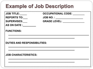 Example of Job Description
JOB TITLE:_____ OCCUPATIONAL CODE: ________
REPORTS TO:___ JOB NO. : ___________________
SUPERVISES:___ GRADE LEVEL: _______________
AS ON DATE :_________
FUNCTIONS:
________________________________________________________
______________________________________________
DUTIES AND RESPONSIBILITIES:
________________________________________________________
______________________________________________
JOB CHARACTERISTICS:
________________________________________________________
______________________________________________
 