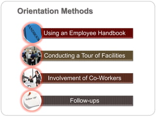 Orientation Methods
Using an Employee Handbook
Conducting a Tour of Facilities
Involvement of Co-Workers
Follow-ups
 