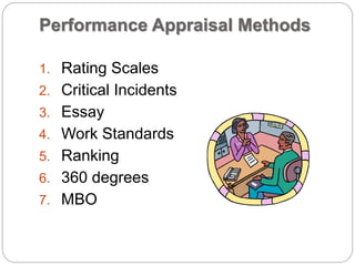 Performance Appraisal Methods
1. Rating Scales
2. Critical Incidents
3. Essay
4. Work Standards
5. Ranking
6. 360 degrees
7. MBO
 