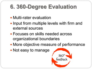6. 360-Degree Evaluation
 Multi-rater evaluation
 Input from multiple levels with firm and
external sources
 Focuses on skills needed across
organizational boundaries
 More objective measure of performance
 Not easy to manage
360o
feedback
 