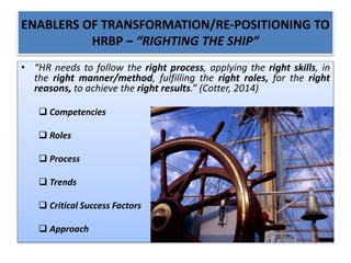 ENABLERS OF TRANSFORMATION/RE-POSITIONING TO
HRBP – “RIGHTING THE SHIP”
• “HR needs to follow the right process, applying the right skills, in
the right manner/method, fulfilling the right roles, for the right
reasons, to achieve the right results.” (Cotter, 2014)
 Competencies
 Roles
 Process
 Trends
 Critical Success Factors
 Approach
 