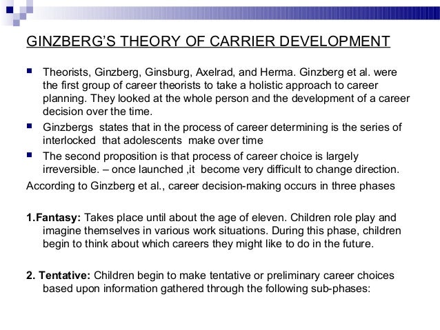 Hrm Career Development Hrm Career Development