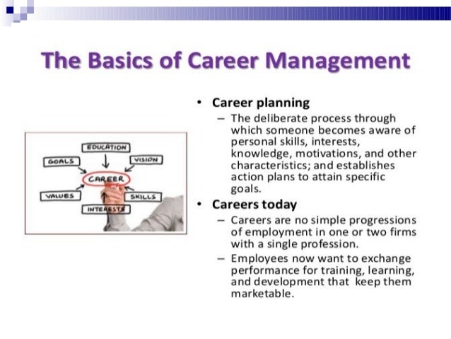 Hrm Career Development Hrm Career Development