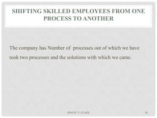 SHIFTING SKILLED EMPLOYEES FROM ONE
          PROCESS TO ANOTHER



The company has Number of processes out of which we have
took two processes and the solutions with which we came.




                          IIPM SS 11-13 (A2)               10
 
