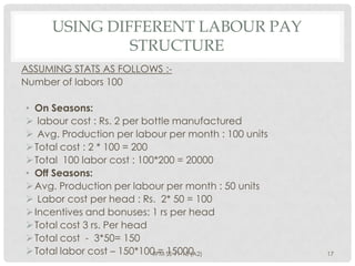 USING DIFFERENT LABOUR PAY
              STRUCTURE
ASSUMING STATS AS FOLLOWS :-
Number of labors 100

• On Seasons:
 labour cost : Rs. 2 per bottle manufactured
 Avg. Production per labour per month : 100 units
 Total cost : 2 * 100 = 200
 Total 100 labor cost : 100*200 = 20000
• Off Seasons:
 Avg. Production per labour per month : 50 units
 Labor cost per head : Rs. 2* 50 = 100
 Incentives and bonuses: 1 rs per head
 Total cost 3 rs. Per head
 Total cost - 3*50= 150
 Total labor cost – 150*100 = SS 11-13 (A2)
                             IIPM 15000              17
 