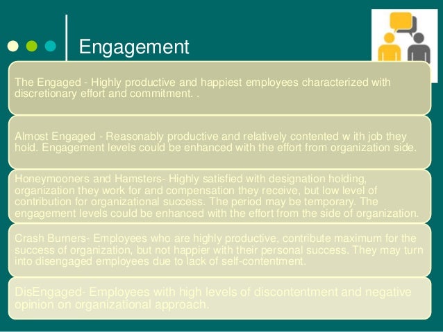 Employee Retention, Engagement and Careers image.