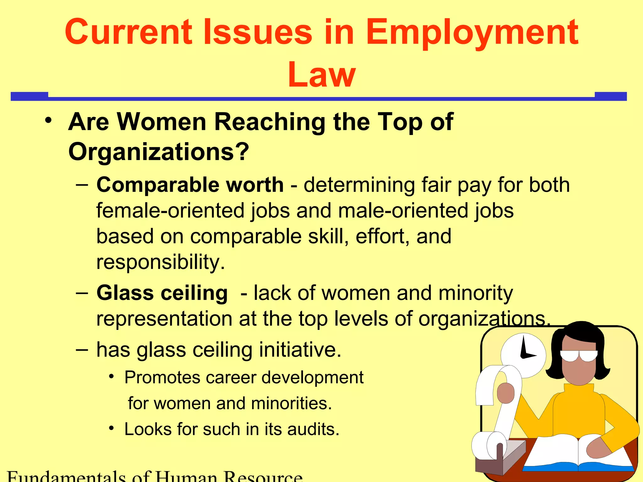Current Issues in Employment 
Law 
• Are Women Reaching the Top of 
Organizations? 
– Comparable worth - determining fair pay for both 
female-oriented jobs and male-oriented jobs 
based on comparable skill, effort, and 
responsibility. 
– Glass ceiling - lack of women and minority 
representation at the top levels of organizations. 
– has glass ceiling initiative. 
• Promotes career development 
for women and minorities. 
• Looks for such in its audits. 
Fundamentals of Human Resource 
