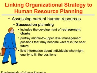Linking Organizational Strategy to 
Human Resource Planning 
• Assessing current human resources 
– Succession planning 
• includes the development of replacement 
charts 
• portray middle-to-upper level management 
positions that may become vacant in the near 
future 
• lists information about individuals who might 
qualify to fill the positions 
Fundamentals of Human Resource 
 