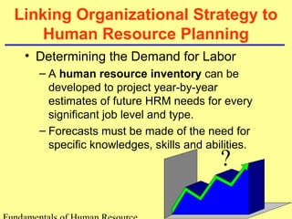 Linking Organizational Strategy to 
Human Resource Planning 
• Determining the Demand for Labor 
– A human resource inventory can be 
developed to project year-by-year 
estimates of future HRM needs for every 
significant job level and type. 
– Forecasts must be made of the need for 
specific knowledges, skills and abilities. ? 
Fundamentals of Human Resource 
 