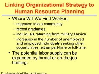 Linking Organizational Strategy to 
Human Resource Planning 
• Where Will We Find Workers 
– migration into a community 
– recent graduates 
– individuals returning from military service 
– increases in the number of unemployed 
and employed individuals seeking other 
opportunities, either part-time or full-time 
• The potential labor supply can be 
expanded by formal or on-the-job 
training. 
Fundamentals of Human Resource 
 