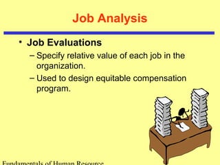 Job Analysis 
• Job Evaluations 
– Specify relative value of each job in the 
organization. 
– Used to design equitable compensation 
program. 
Fundamentals of Human Resource 
 