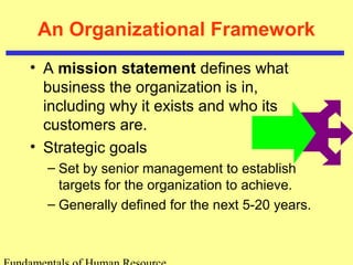 An Organizational Framework 
• A mission statement defines what 
business the organization is in, 
including why it exists and who its 
customers are. 
• Strategic goals 
– Set by senior management to establish 
targets for the organization to achieve. 
– Generally defined for the next 5-20 years. 
Fundamentals of Human Resource 
 