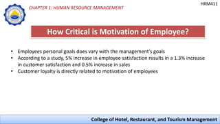 Introduction to Human Resource Management in Hospitality Industry | PPTX