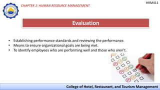Introduction to Human Resource Management in Hospitality Industry | PPTX