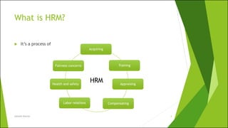 What is HRM?
 It’s a process of
Subnesh Sharma 4
Acquiring
Training
Appraising
CompensatingLabor relations
Health and safety
Fairness concerns
HRM
 