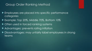 Comprehensive Guide to Performance Appraisal Methods and Effective ...