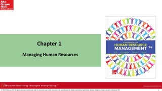 1
Chapter 1
Managing Human Resources
freesoulproduction/Shutterstock
© 2022 McGraw Hill. All rights reserved. Authorized only for instructor use in the classroom. No reproduction or further distribution permitted without the prior written consent of McGraw Hill.
 