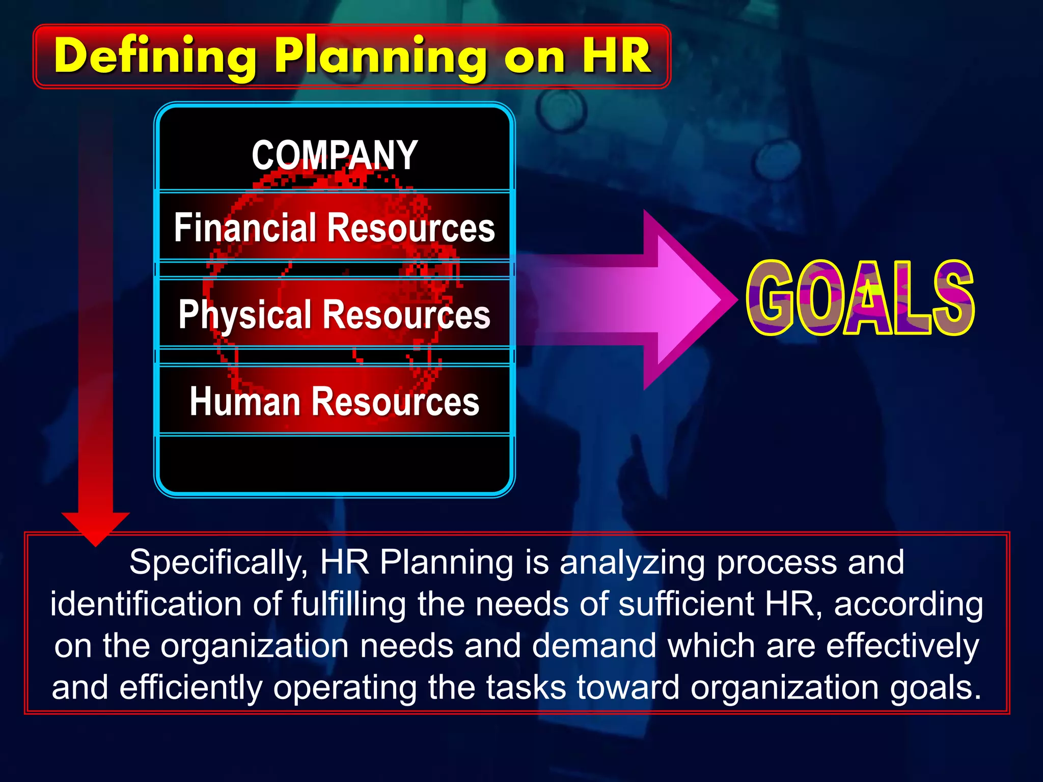 Defining Planning on HR
              COMPANY
        Financial Resources

         Physical Resources

         Human Resources


      Specifically, HR Planning is analyzing process and
identification of fulfilling the needs of sufficient HR, according
 on the organization needs and demand which are effectively
and efficiently operating the tasks toward organization goals.
 