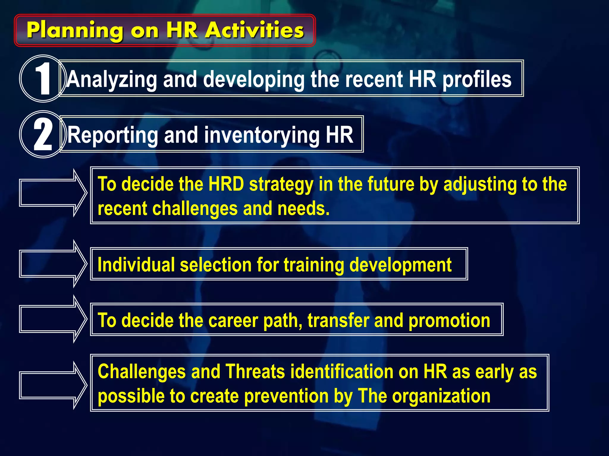 Planning on HR Activities

1   Analyzing and developing the recent HR profiles

2   Reporting and inventorying HR

       To decide the HRD strategy in the future by adjusting to the
       recent challenges and needs.

       Individual selection for training development

       To decide the career path, transfer and promotion

       Challenges and Threats identification on HR as early as
       possible to create prevention by The organization
 