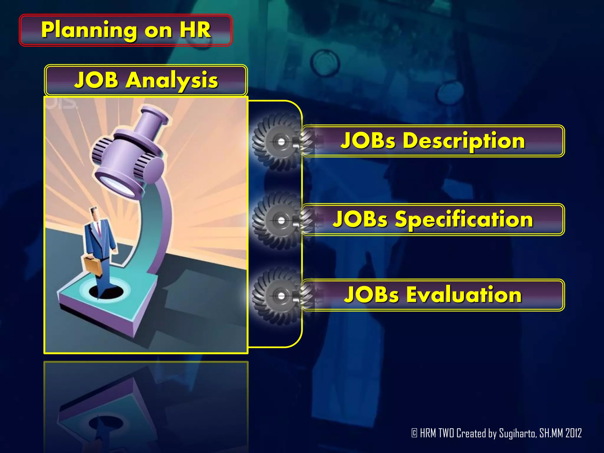 Planning on HR

  JOB Analysis

                 JOBs Description


                 JOBs Specification


                  JOBs Evaluation




                        © HRM TWO Created by Sugiharto, SH.MM 2012
 