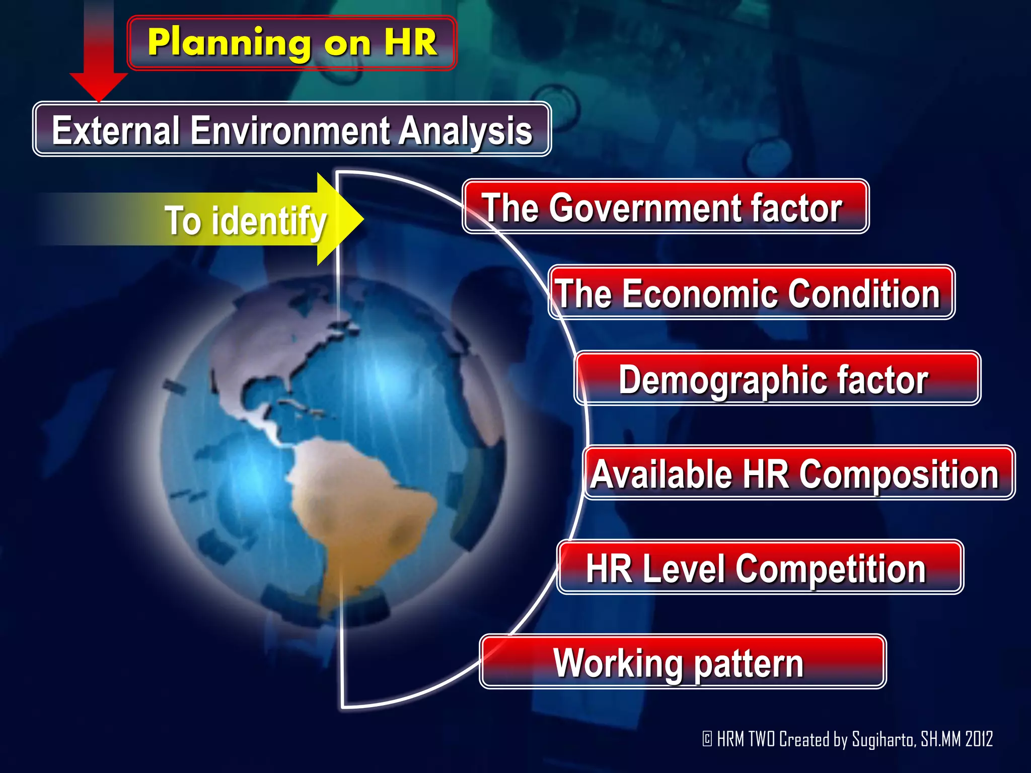Planning on HR

External Environment Analysis

      To identify        The Government factor

                                The Economic Condition

                                   Demographic factor

                                  Available HR Composition

                                 HR Level Competition

                                Working pattern
                                        © HRM TWO Created by Sugiharto, SH.MM 2012
 
