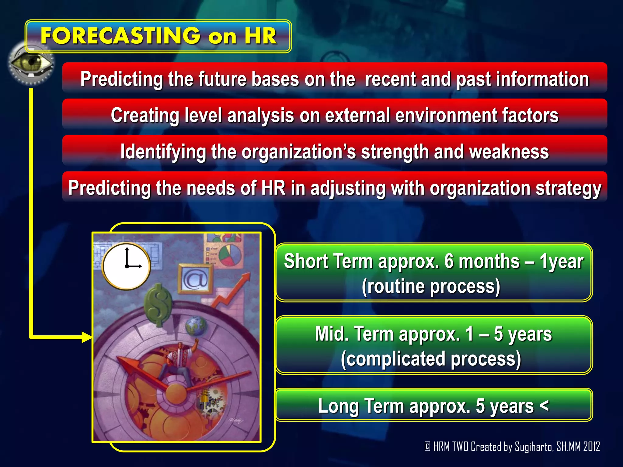 FORECASTING on HR
   Predicting the future bases on the recent and past information
       Creating level analysis on external environment factors
        Identifying the organization’s strength and weakness
  Predicting the needs of HR in adjusting with organization strategy


                            Short Term approx. 6 months – 1year
                                     (routine process)

                                Mid. Term approx. 1 – 5 years
                                   (complicated process)

                                Long Term approx. 5 years <
                                              © HRM TWO Created by Sugiharto, SH.MM 2012
 