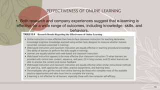 • Both research and company experiences suggest that e-learning is
effective for a wide range of outcomes, including knowledge, skills, and
behaviors.
10
PEFFECTIVENESS OF ONLINE LEARNING
 
