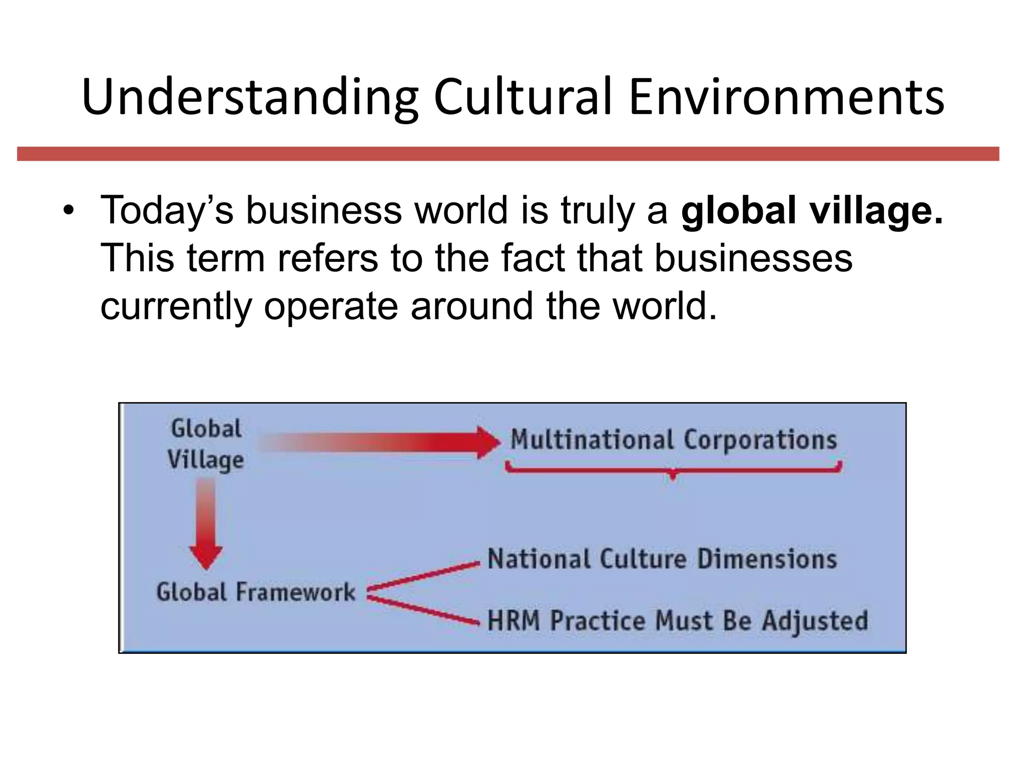 Understanding Cultural Environments
• Today’s business world is truly a global village.
This term refers to the fact that businesses
currently operate around the world.

 