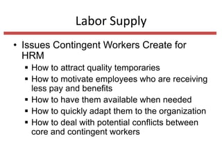 Labor Supply
• Issues Contingent Workers Create for
HRM
 How to attract quality temporaries
 How to motivate employees who are receiving
less pay and benefits
 How to have them available when needed
 How to quickly adapt them to the organization
 How to deal with potential conflicts between
core and contingent workers

 