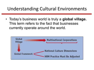 Understanding Cultural Environments
• Today’s business world is truly a global village.
This term refers to the fact that businesses
currently operate around the world.

 