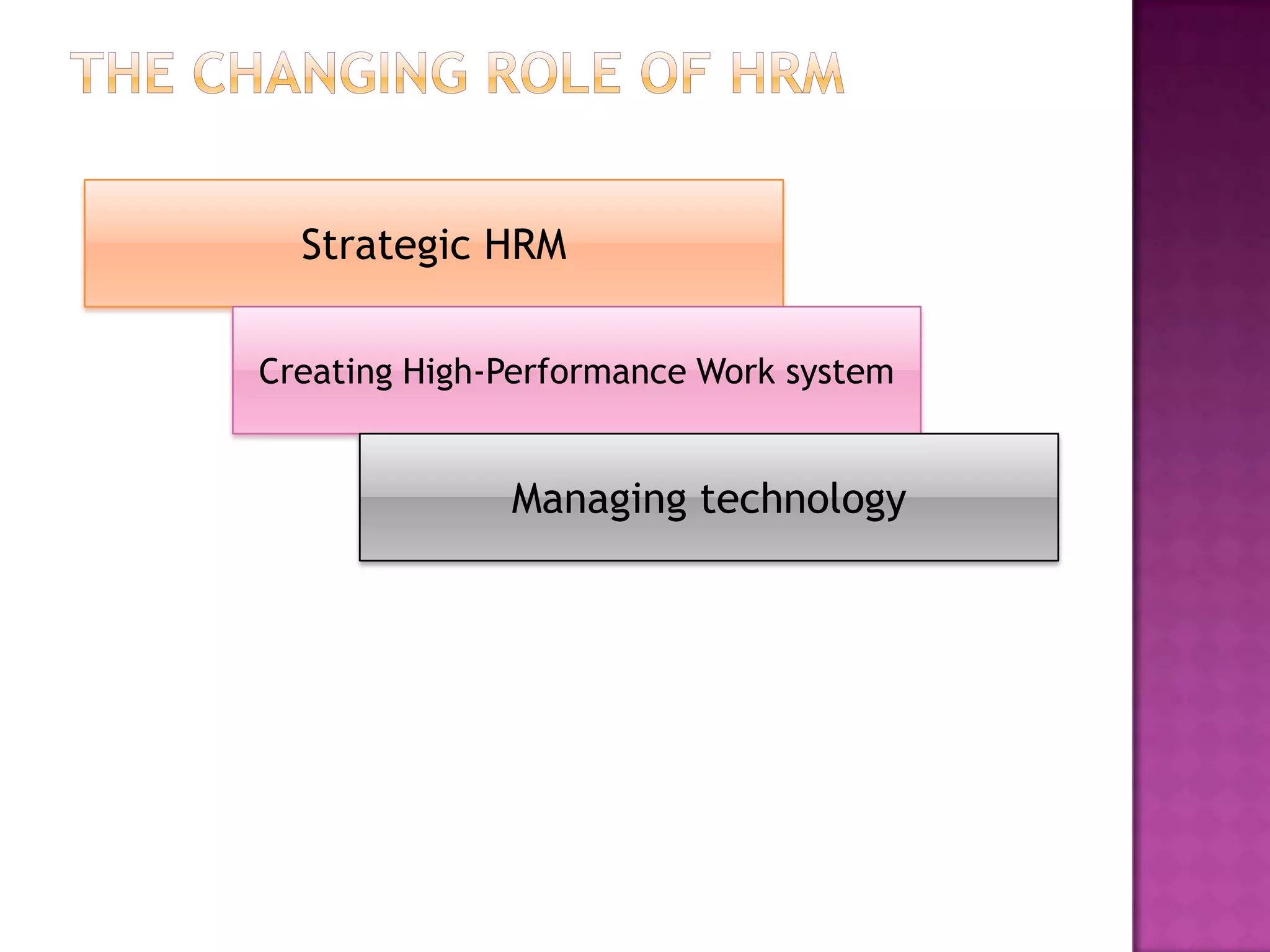 Strategic HRM

Creating High-Performance Work system


              Managing technology
 
