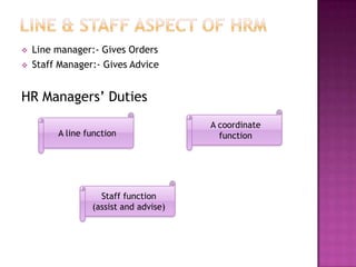    Line manager:- Gives Orders
   Staff Manager:- Gives Advice


HR Managers’ Duties
                                       A coordinate
         A line function                 function




                   Staff function
                 (assist and advise)
 