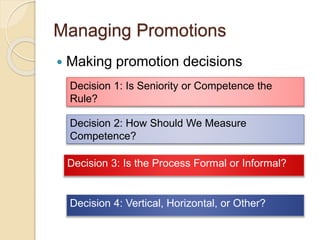 Managing Promotions
 Making promotion decisions
Decision 3: Is the Process Formal or Informal?
Decision 1: Is Seniority or Competence the
Rule?
Decision 2: How Should We Measure
Competence?
Decision 4: Vertical, Horizontal, or Other?
 