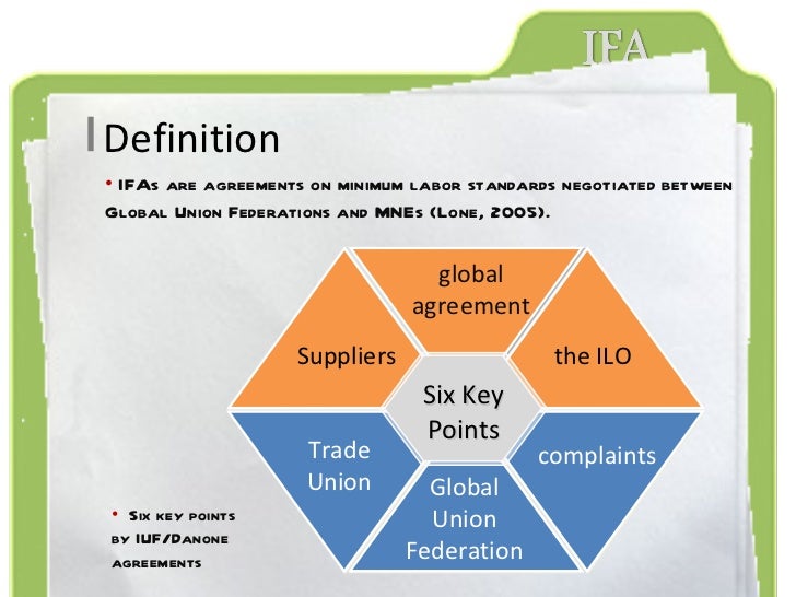 analysis of corporate social responsibility analysis of corporate social responsibility
